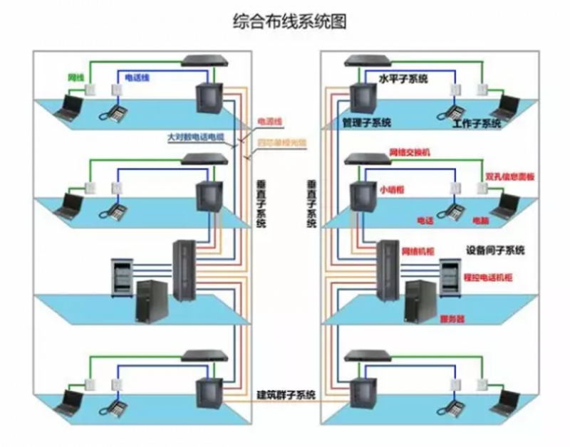 优迅科技有限公司为何成为行业领军者？