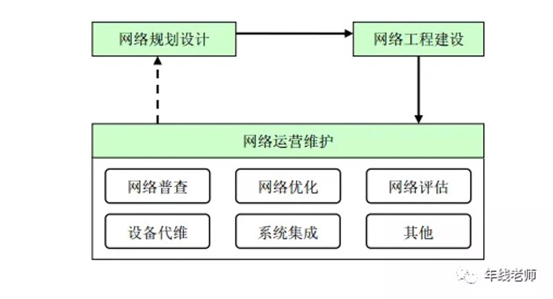 优迅科技有限公司：企业数字化转型的领跑者