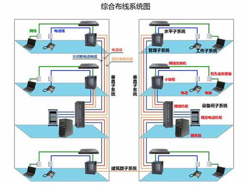 在信息爆炸的时代，互联网技术正以前所未有的速度改变着我们的生活方式。那么，目前有哪些主流的互联网技术呢？今天我们就来一起探讨一下。
