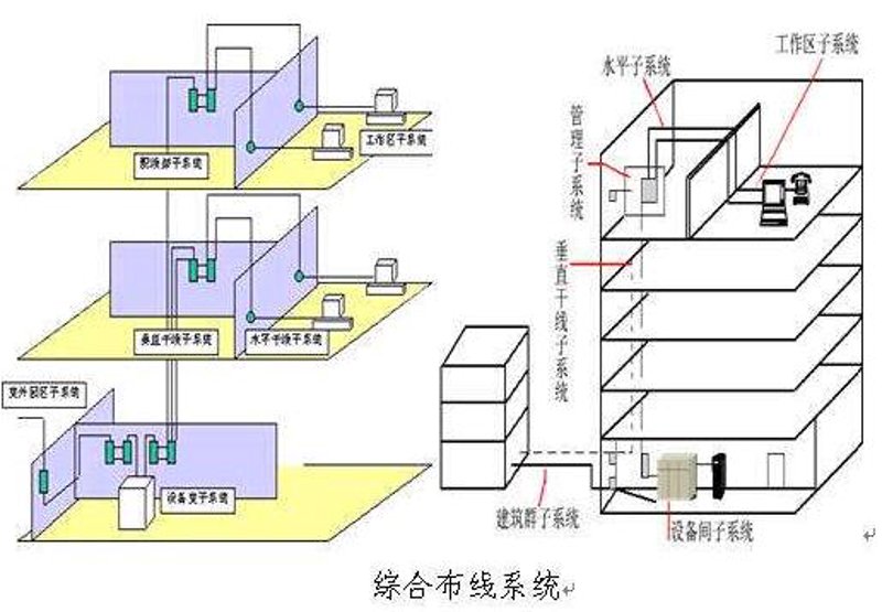 在当今这个数字化时代，互联网技术正以前所未有的速度改变着我们的生活和工作方式。那么，具体有哪些互联网技术呢？
